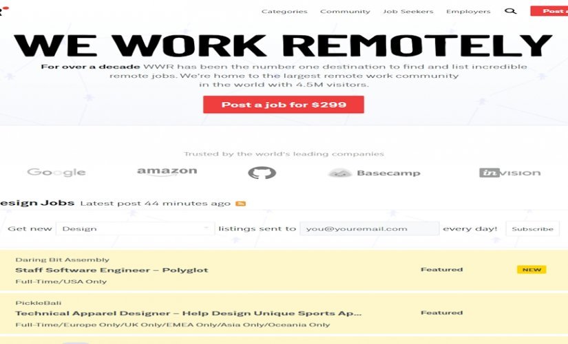 We Work Remotely